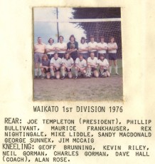 1976 Teams