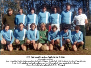 1977 Waikato 3rd Division