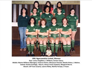 1981 Women