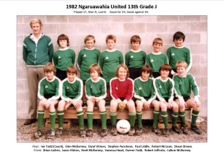 1982 13th Grade J