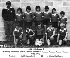 1983 11th Grade B