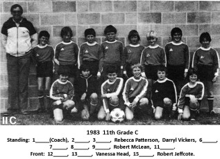 1983 11th Grade C