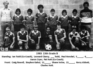 1983 13th Grade B