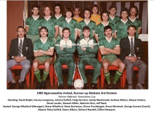 1983 Teams