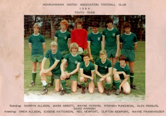 1984 Teams