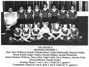 1986 11th Grade