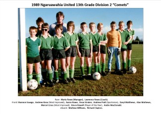 1989 13th Grade Division2 Comets