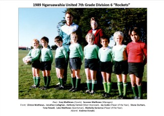 1989 7th Grade Division 6 Rockets