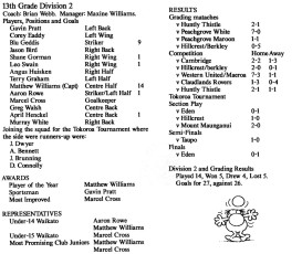 1990 13th Grade Division 2 Report