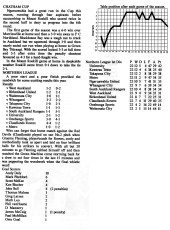 1990 Club Report 1