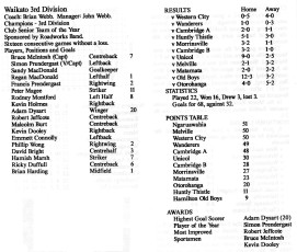 1990 Club Report 2
