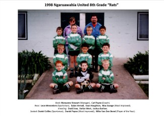 1998 8th Grade Rats