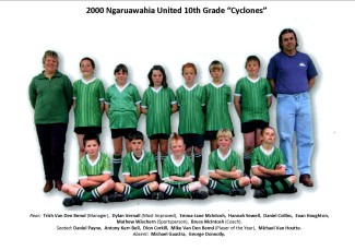 2000 10th Grade Cyclones