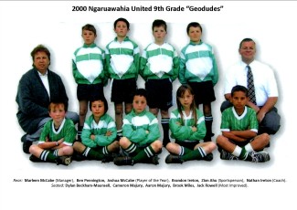 2000 9th Grade Geodudes
