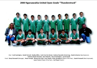 2000 Open Grade Thunderstruck