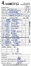 April 08 - Teamcard - Men v Wanderers