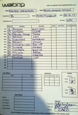 April 30 - Teamcard - Women v Wanderers