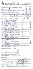 May 20 - Teamcard - Men v Melville - Waikato Cup