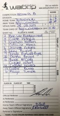 17-08-20 - Teamcard - Women v Te Awamutu