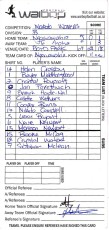 18-04-08 Teamcard - Womens v  Te Aroha (1-3)