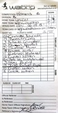 18-05-06 Teamcard - Women v Unicol (0-7)