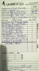 18-05-20 Teamcard - Women v Te Awamutu (0-6)