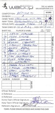 18-06-02 Teamcard - Reserves v Melville (0-4)