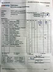 18-06-02  Teamsheet - Seniors v Tauranga (3-1)