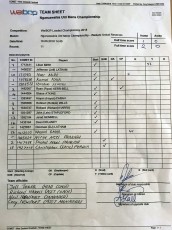 18-06-16 Teamcard - Seniors v Unicol (2-0)