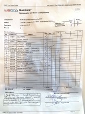 18-06-23 Teamcard - Seniors v Taupo (5-0)