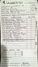 18-07-01 Teamcard - Women v Huntly (0-10)