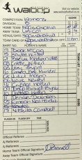 18-08-19 Teamcard - Women v Unicol (0-4)