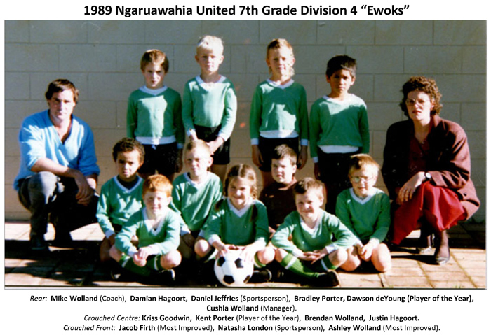 Rear: Mike Wolland (Coach), Damian Hagoort, Daniel Jeffries (Sportsperson), Bradley Porter, Dawson deYoung (Player of the Year), Cushla Wolland (Manager). Crouched Centre: Kriss Goodwin, Kent Porter (Player of the Year), Brendan Wolland, Justin Hagoort. Crouched Front: Jacob Firth (Most Improved), Natasha London (Sportsperson), Ashley Wolland (Most Improved).