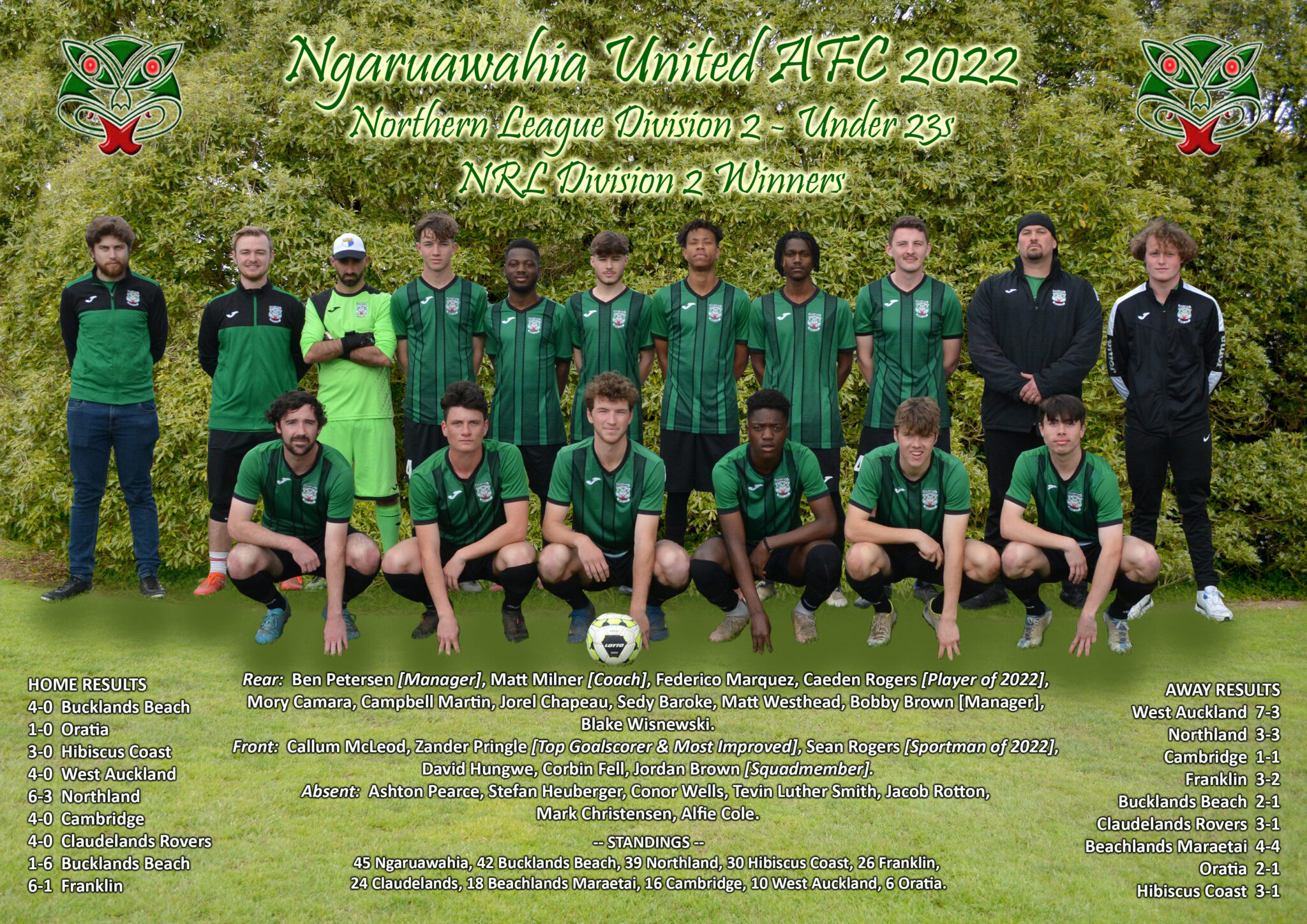 2022 Reserves – NL2 U-23s – Ngaruawahia United Football Club